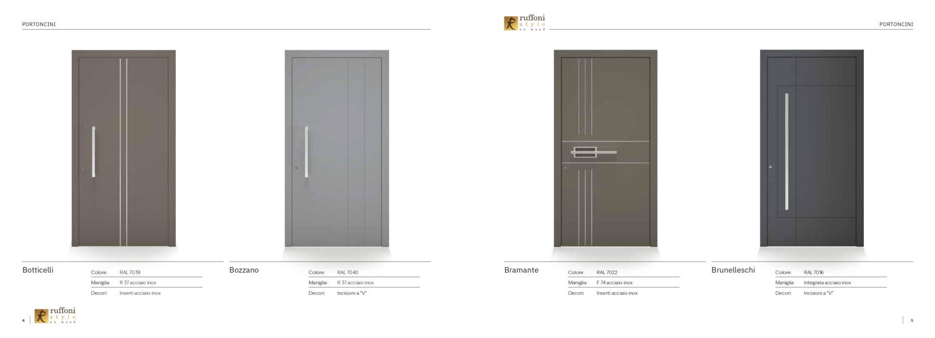 RUFFONI-TORRESAN-2026_page-0003