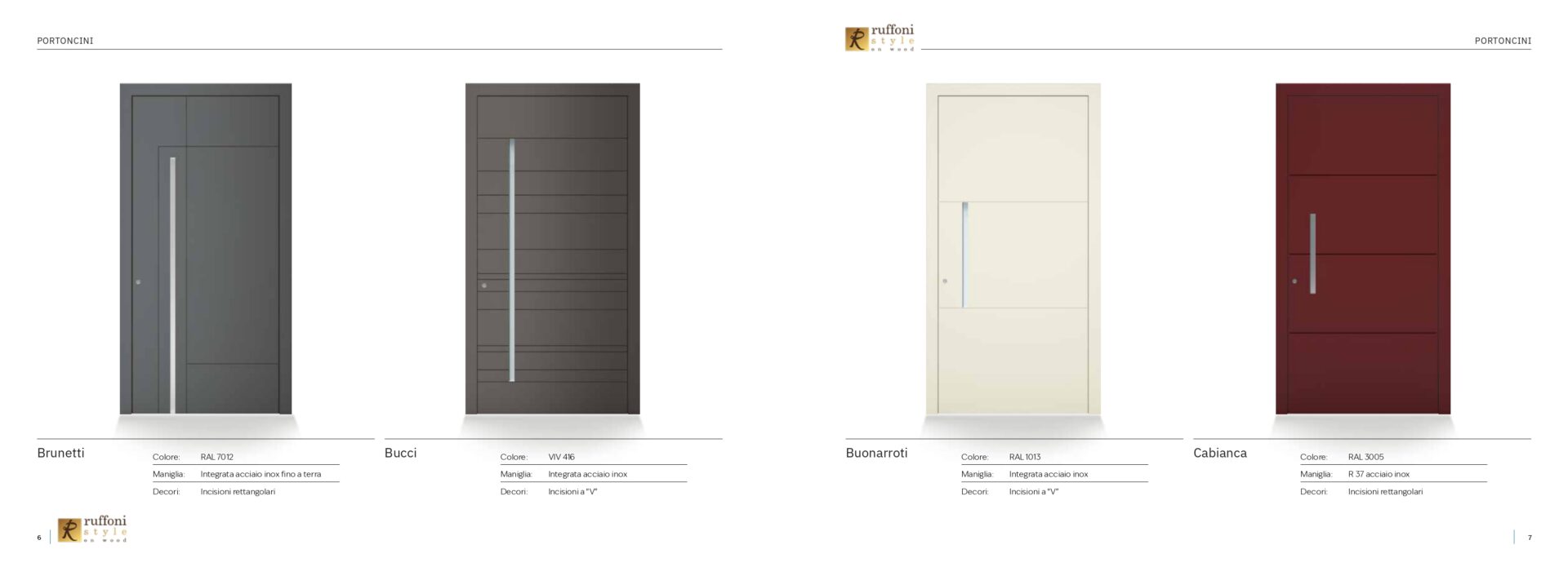 RUFFONI-TORRESAN-2026_page-0004
