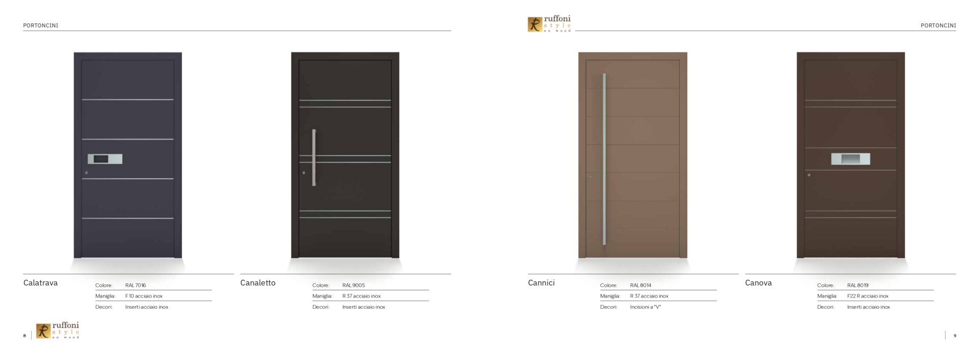 RUFFONI-TORRESAN-2026_page-0005