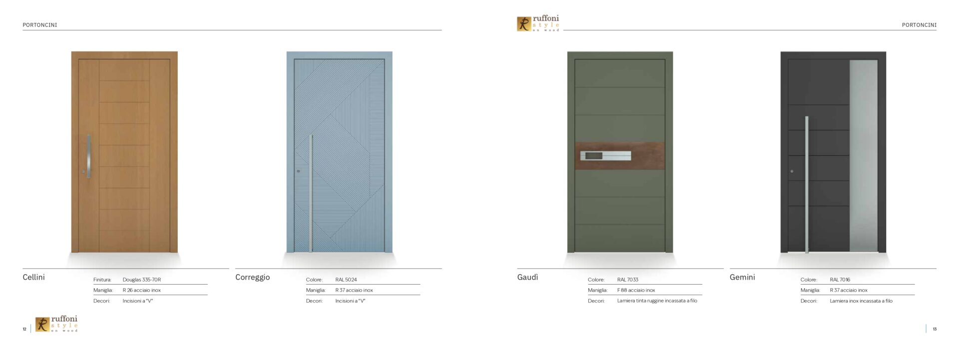 RUFFONI-TORRESAN-2026_page-0007