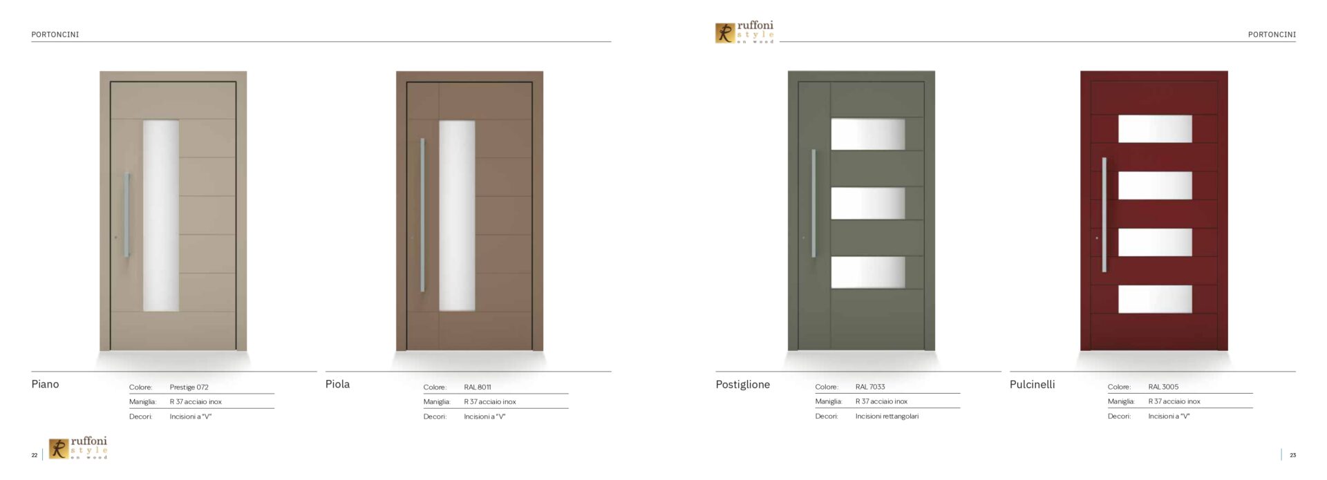 RUFFONI-TORRESAN-2026_page-0012