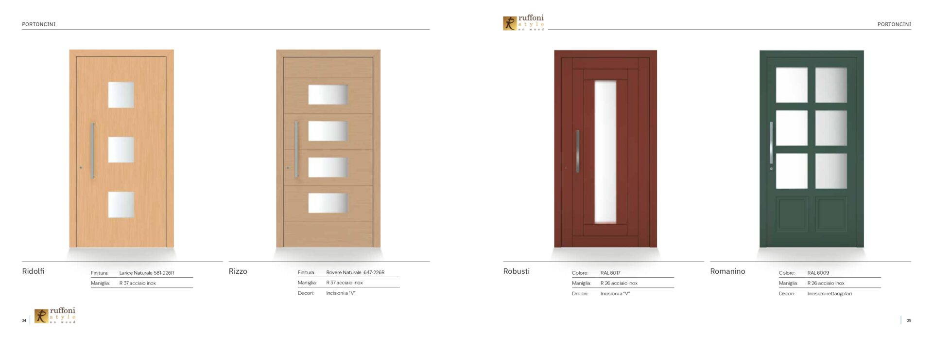 RUFFONI-TORRESAN-2026_page-0013