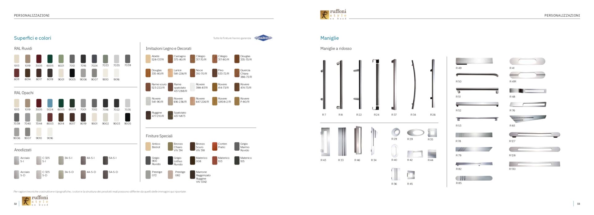 RUFFONI-TORRESAN-2026_page-0017