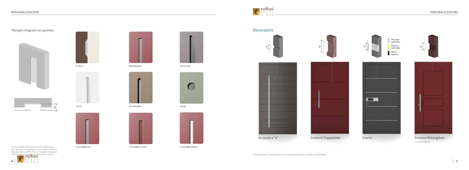 RUFFONI-TORRESAN-2026_page-0019