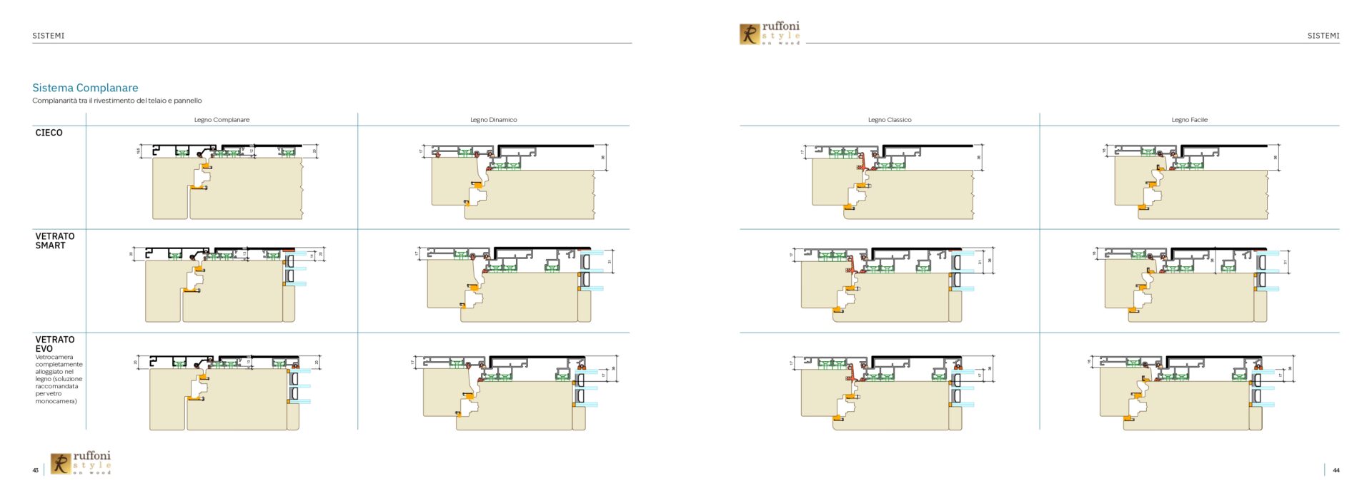 RUFFONI-TORRESAN-2026_page-0023