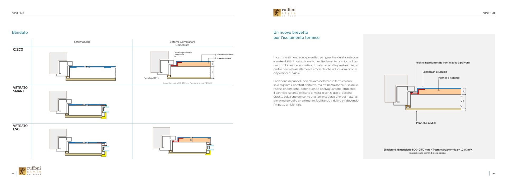 RUFFONI-TORRESAN-2026_page-0024